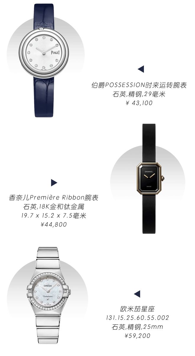 转运的“玄学腕表”来了！K8凯发预算1k起戴着(图17)