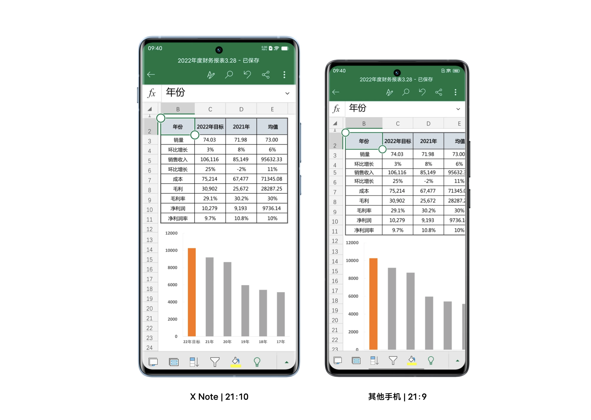重夹击巨屏手机能否杀出「第三赛道」?7 英寸大屏卷土重来:折叠屏与平板双(图4) 重夹击巨屏手机能否杀出「第三赛道」?7 英寸大屏卷土重来:折叠屏与平板双(图4)